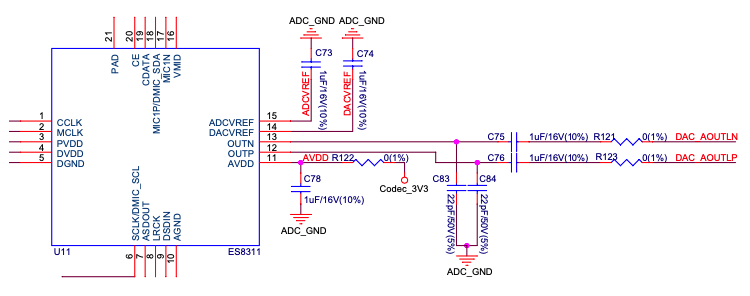 ESP32-S3-Korvo-2 V3.0 - AEC Codec DAC 输出（点击放大）
