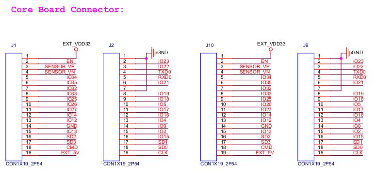 ESP32-LCDKit