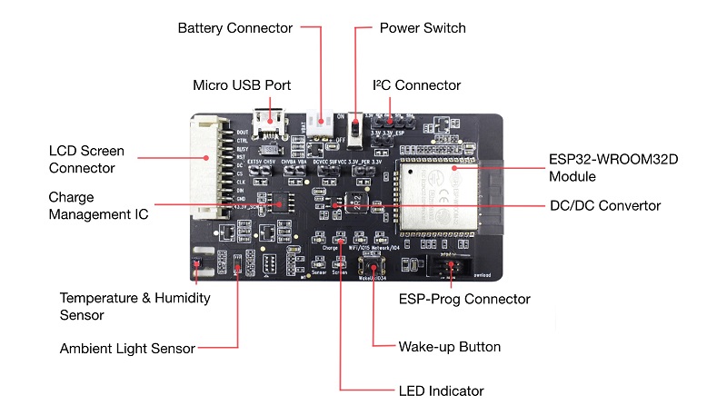 ../_images/ESP32_BATTERY_EB.png